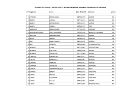 DOCENTI ESCLUSI 2014-2015
