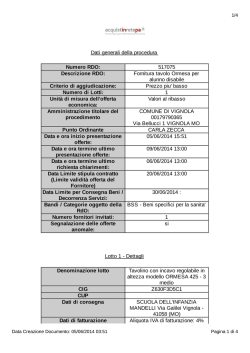 Dati generali della procedura Numero RDO