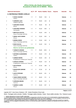 GRADUATORIA PROVVISORIA BORSE DI STUDIO A.A. 2014-2015