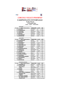 Elenco iscritti Trofeo Picchi 9 11 14