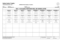 Swiss Junior Trophy B16 / G16 QUALI MATCHES WILL BE ADDED