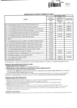 Prova Conversione da BMP a PDF