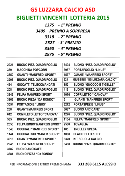 gs luzzara calcio asd biglietti vincenti lotteria 2015 1375