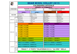 under 19 femminile - Bear Wool Volley
