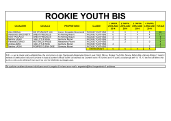 ROOKIE YOUTH BIS