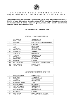 1 ZAPPALÀ GABRIELLA 2 ALESSI LUCIA CATERINA MARIA 3 ALI