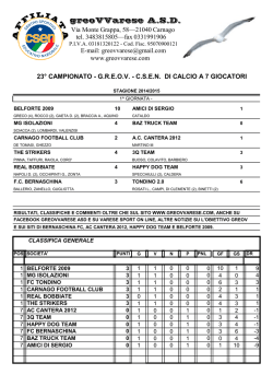 greoVVarese A.S.D.