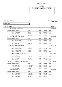 Classifica Staffetta x Gruppo - Belluno