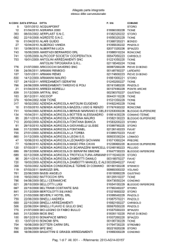 Elenco ditte convenzionate (formato PDF)