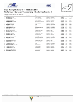 FIA Formula 3 European Championship