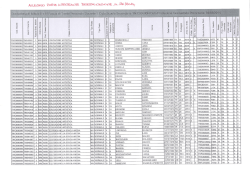 Graduatorie di istituto del personale docente 2014