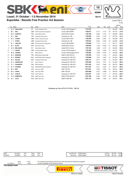 Superbike - Results Free Practice 3rd Session Losail