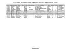 DOMANDE ASS PROVV INTERPR scuola secondaria 2 grado