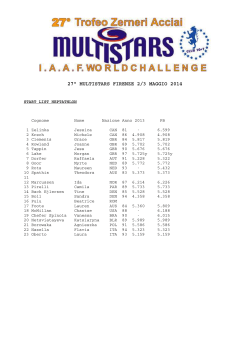 start list heptathlon 2014