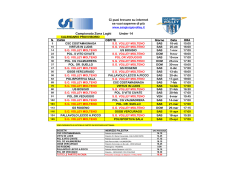 calendario campionato under 14