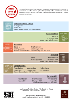 Introduction to coffee Green coffee Roasting Brewing