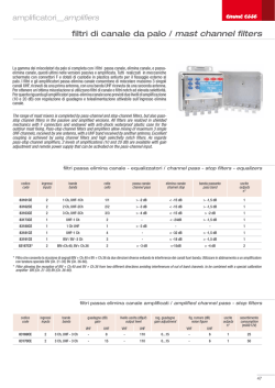 download catalogo pdf