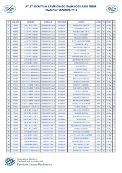 Iscritti Campionato Italiano Judo s.s. 2014