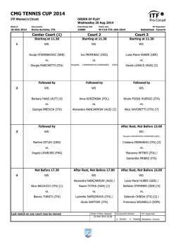 ITF Tournament Planner