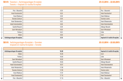 Download Orario 2014/2015 pdf (2 MB)