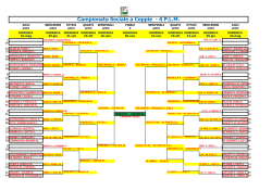 Campionato Sociale Tab. 4 P.L.M.