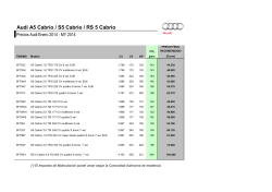 Precios Audi RS 5 Cabrio
