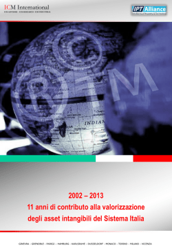 ICM Presentationform