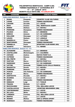 Iscritti alla data del 10 Luglio 2014