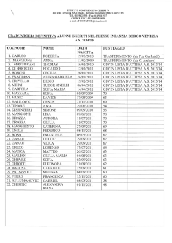 graduatoria definitiva b.go venezia a.s. 2014-15