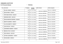 graduatoria accettati scuola infanzia 2014-2015