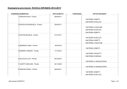 Graduatoria provvisoria SCUOLA INFANZIA 2014-2015