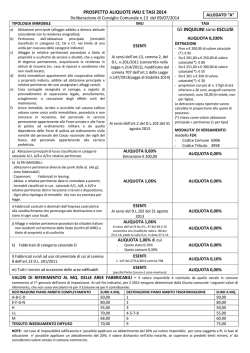 PROSPETTO ALIQUOTE IMU E TASI 2014 Gli INQUILINI sono