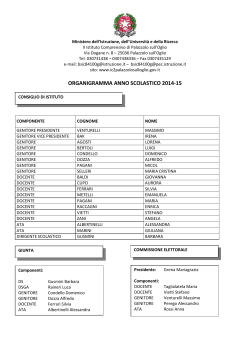 Organigramma 2014-15 - II Istituto Comprensivo di Palazzolo sull