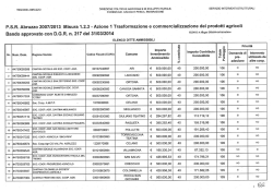 Graduatoria regionale delle ditte ammissibili a finanziamento