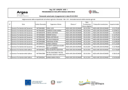 Domande autorizzate al pagamento