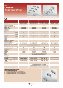 CE - Korner