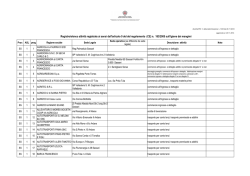 Allegato 2 - Elenco operatori registrati [file]