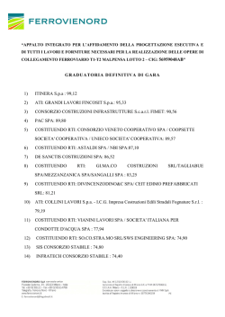 Graduatoria definitiva