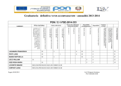 Graduatoria definitiva TUTOR ACCOMPAGNATORE