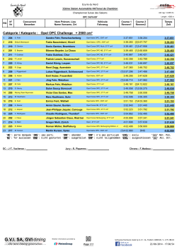 Opel OPC Challenge + 2500 cm&sup3;