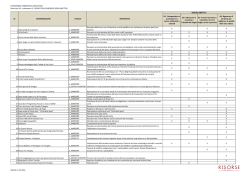 Elenco Risorse e Obiettivi 16-10-2014.xlsx