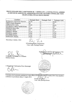 graduatoria assunzione impiegato a contratto