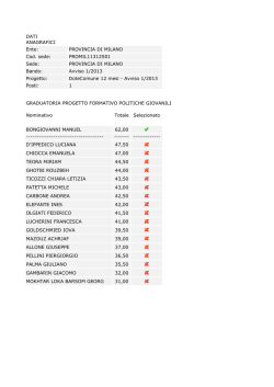 Graduatoria DC Politiche Giovanili