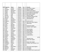 ARR Cognome Nome Tempo Cat S Società 1 Floris Cesare 00.39