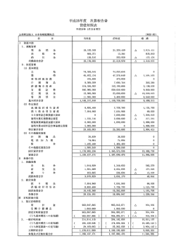 Page 1 Page 2 1. ELE-7316667664“ 167673601601