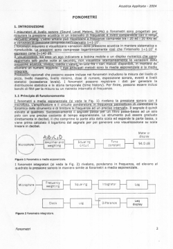 Dispense di Acustica Applicata (2004) ()
