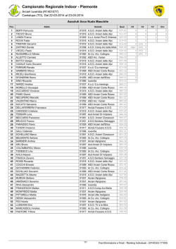 IANSEO - Integrated Result System - Version 2014.01.01