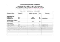 graduatoria provvisoria - Ufficio scolastico regionale per la Lombardia