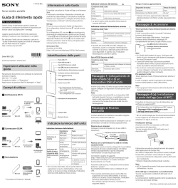 Guida di riferimento rapido