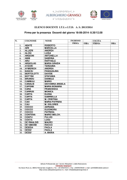 Assistenza esami di Stato turni del 18-06-2014